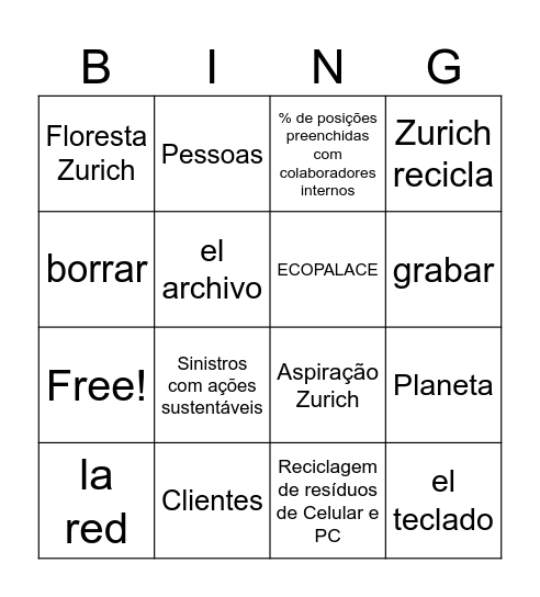 Bingo Sustentabilidade de Sinistros Bingo Card