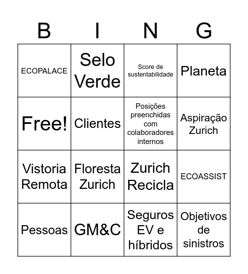 Bingo Sustentabilidade de sinistros Bingo Card