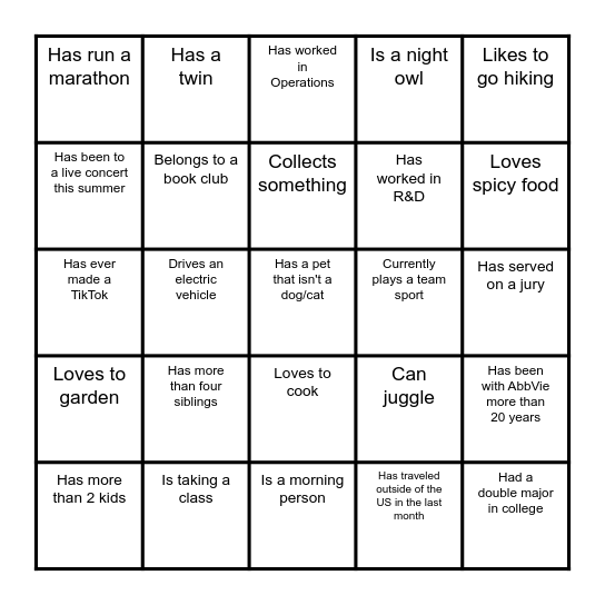 AbbVie FP&A Bingo Card