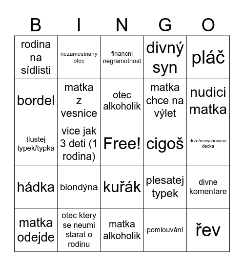 vymena manzelek Bingo Card