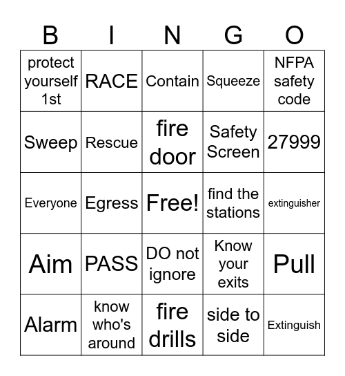 Hospital Safety Bingo Card