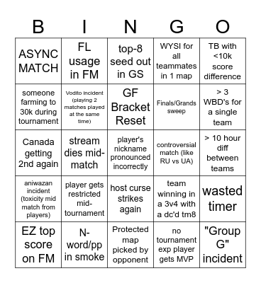 6WC '23 Bingo Card
