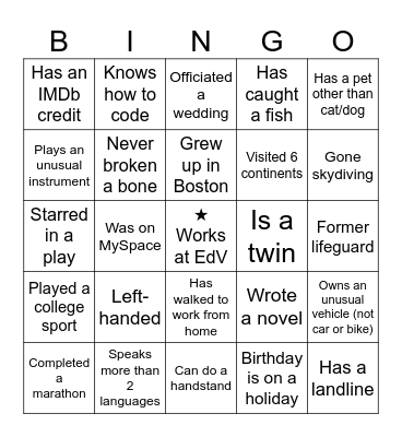 EdVestors Bingo Card