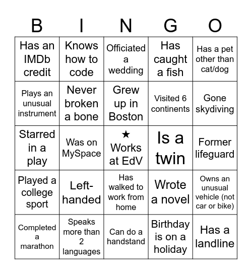 EdVestors Bingo Card