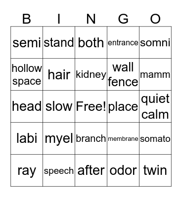 medical terms  Bingo Card