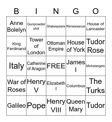 History Review Bingo Card