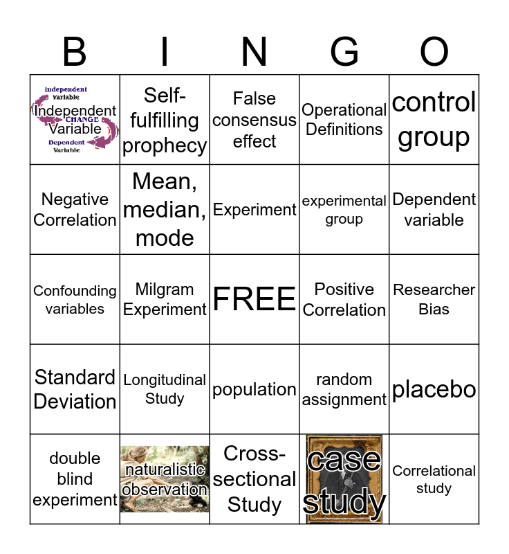 Ch. 2 Research Method Bingo Card