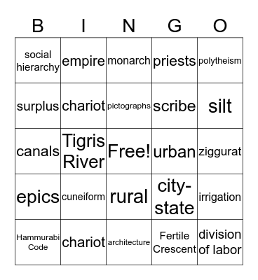 Ancient Mesopotamia Bingo Card