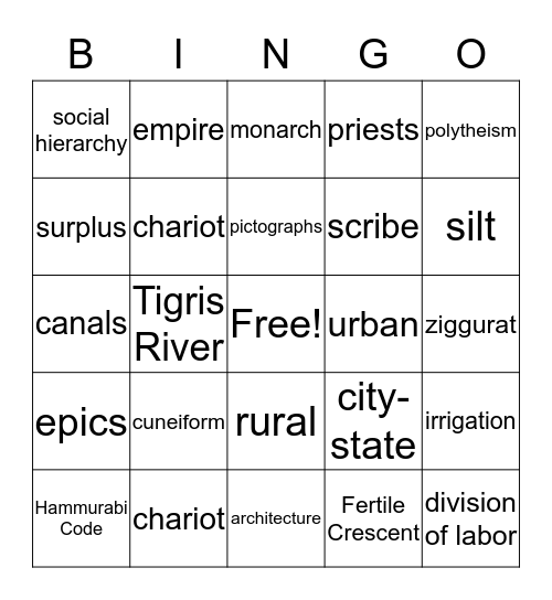 Ancient Mesopotamia Bingo Card