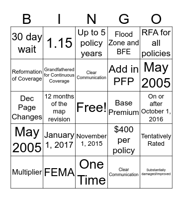 APRIL 2016 CHANGES Bingo Card