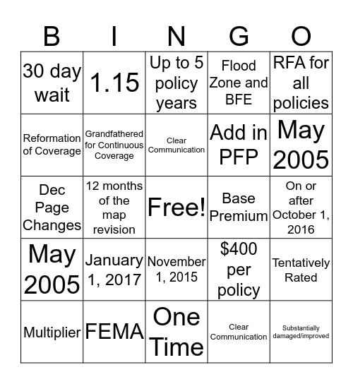 APRIL 2016 CHANGES Bingo Card