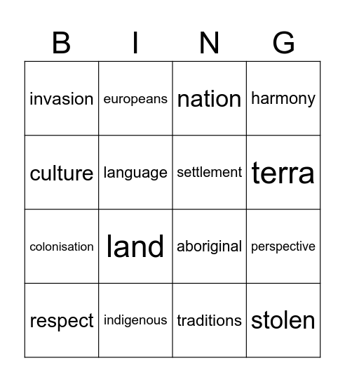 INDIGENOUS PERSPECTIVES Bingo Card