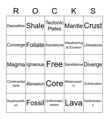 Science Vocabulary Bingo! Bingo Card