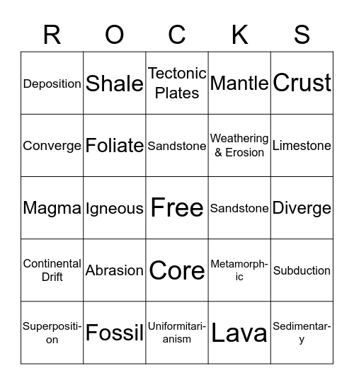 Science Vocabulary Bingo! Bingo Card