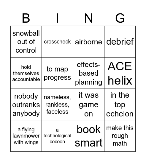 F-35 Bingo Card