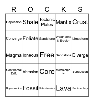 Science Vocabulary Bingo! Bingo Card
