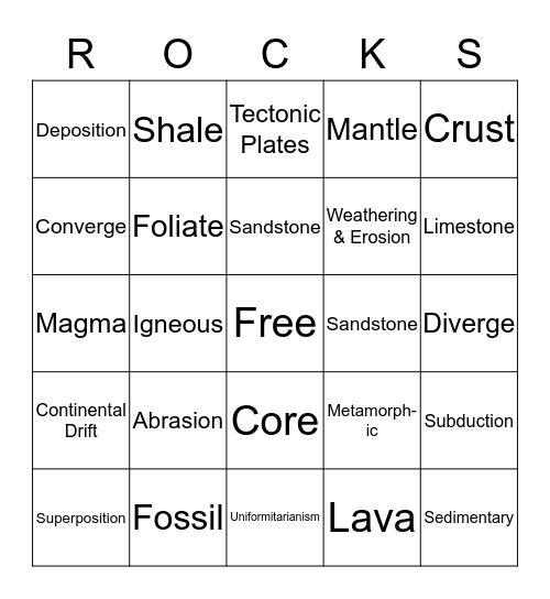 Science Vocabulary Bingo! Bingo Card