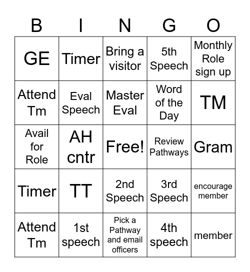Professionally Speaking Toastmasters Bingo Card