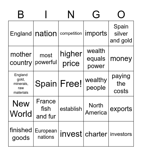 Settling the Colonies  and Mercantilism Bingo Card