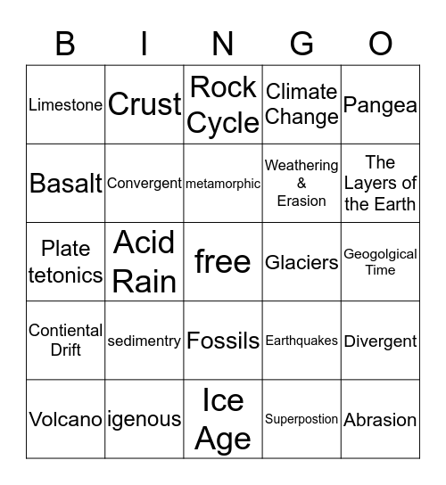 Earth science  Bingo Card