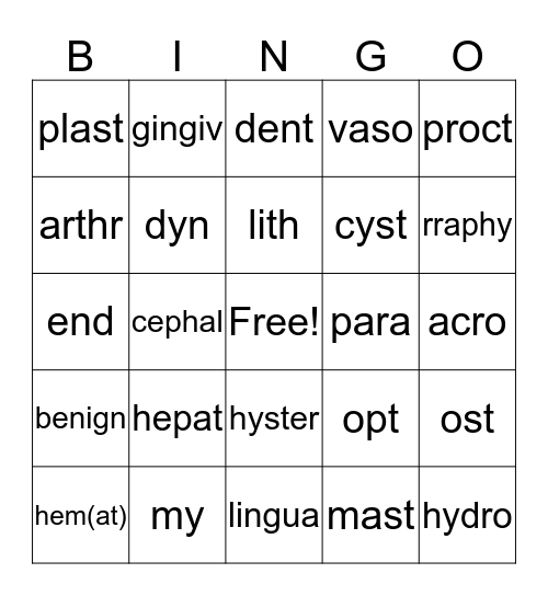 Medical Terms Bingo Card