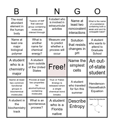 Intro to Biochemistry Bingo Card