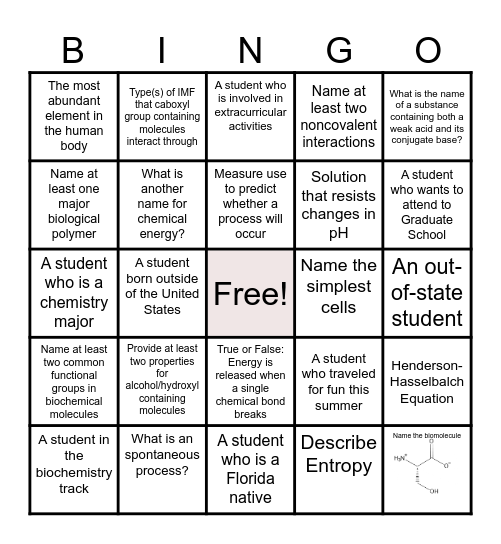 Intro to Biochemistry Bingo Card