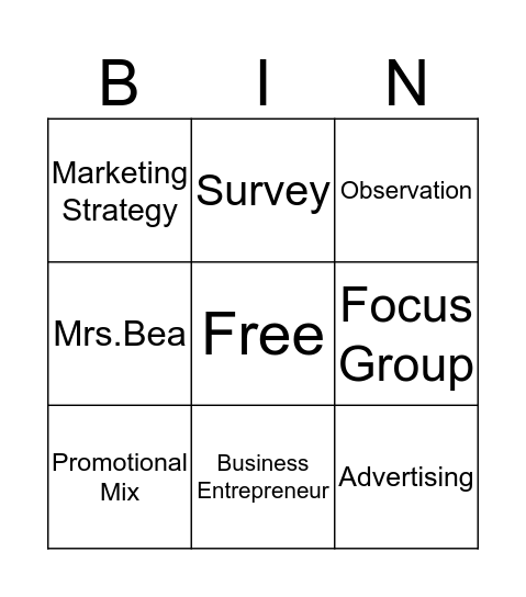 Unit 4 Review Bingo Card