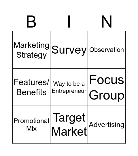 Unit 4 Review Bingo Card