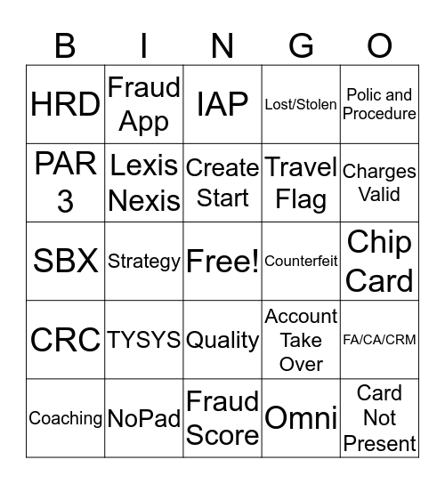Wealth Fraud Bingo Card
