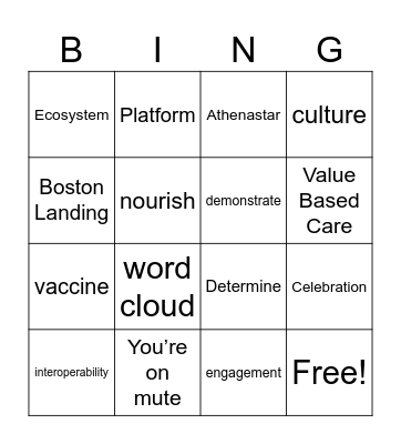 Craig's Bingo Card Bingo Card