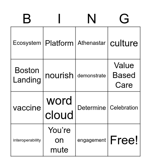 Craig's Bingo Card Bingo Card