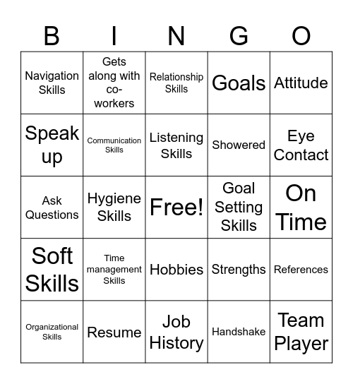 Interview Skills Bingo Card