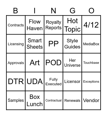 Licensing Bingo Card