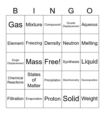 Chemistry Bingo1 Bingo Card