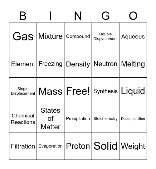 Chemistry Bingo1 Bingo Card