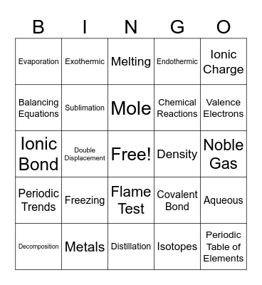 Chemistry Bingo3 Bingo Card