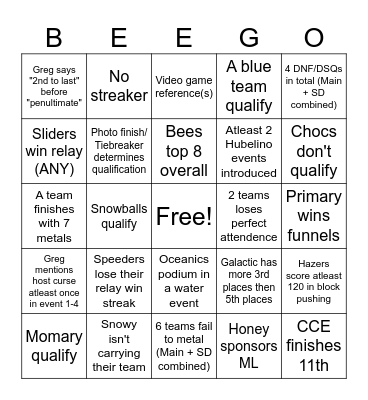 ML23 BEEGO Bingo Card