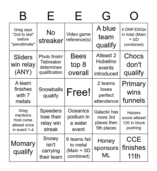 ML23 BEEGO Bingo Card