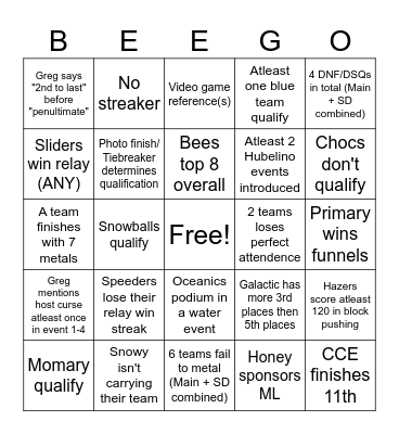 ML23 BEEGO Bingo Card