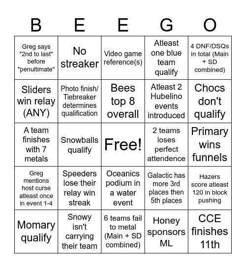 ML23 BEEGO Bingo Card