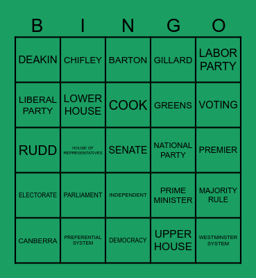 AUSTRALIAN PARLIAMENT BINGO Card