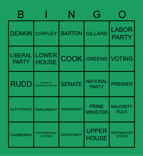 AUSTRALIAN PARLIAMENT BINGO Card