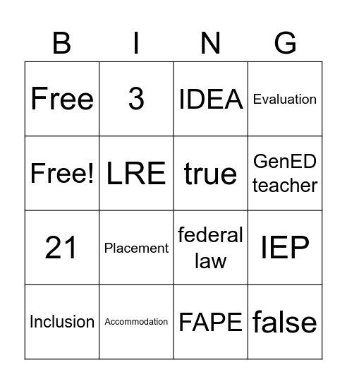 Exceptional ED Review Bingo Card