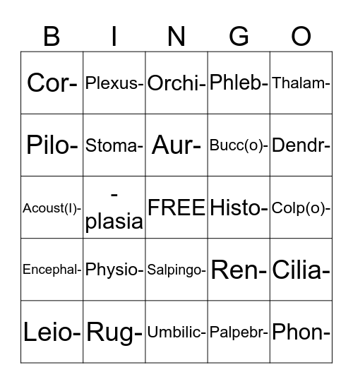 Medical Terminlogy Bingo Card