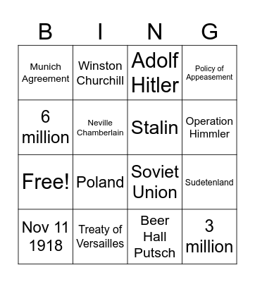 Causes of the Invasion of Poland Bingo Card