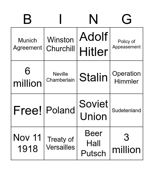 Causes of the Invasion of Poland Bingo Card