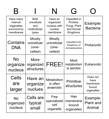 Prokaryotic vs. Eukaryotic Bingo Card