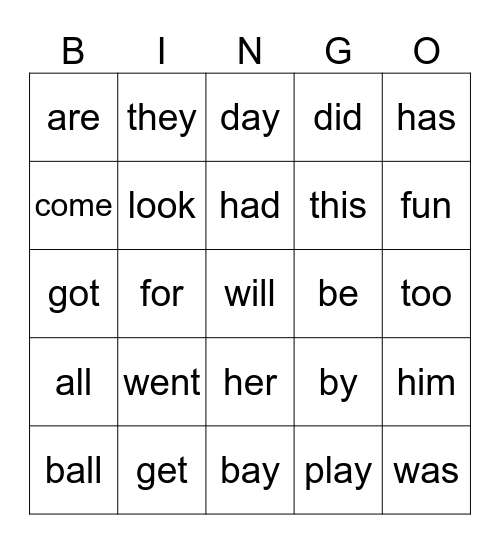 B list Bingo Card