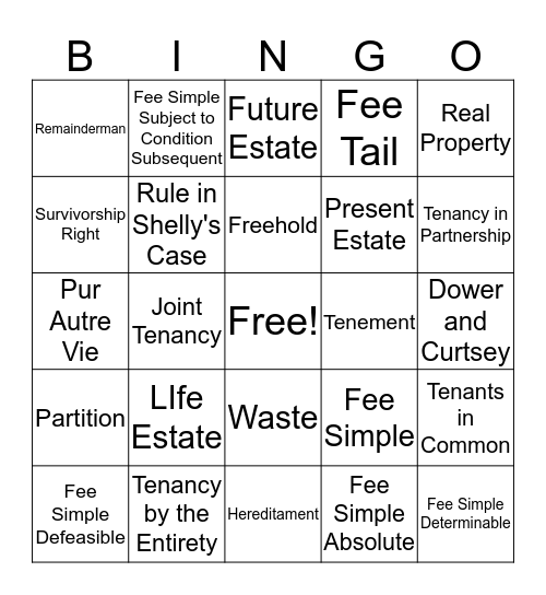 Legal Estates Bingo Card